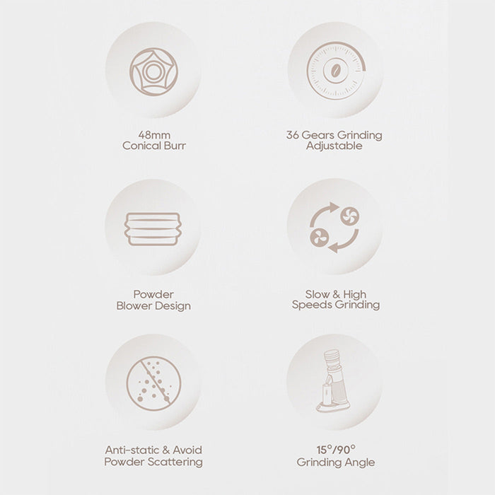 HiBREW G5A – Electric Coffee Grinder | HiBREW G5A – مطحنة قهوة كهربائية