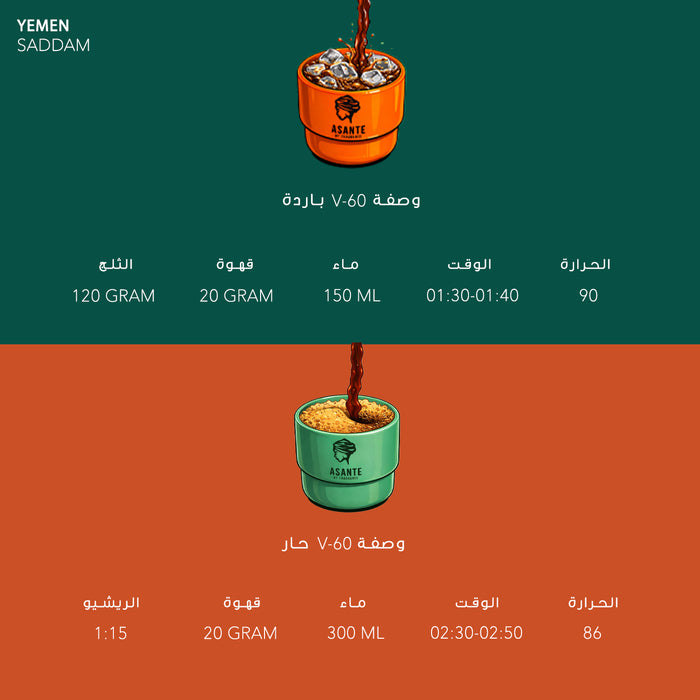 Asante Roastery – SADDAM YEMEN 225g  Filter & espresso preparation |  محمصة أسانتي - صدام اليمن 225 جرام  لتحضير الإسبريسو و فلتر