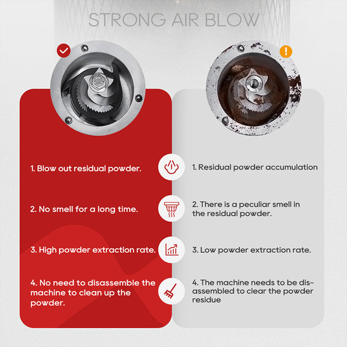 HiBREW G5A – Electric Coffee Grinder | HiBREW G5A – مطحنة قهوة كهربائية