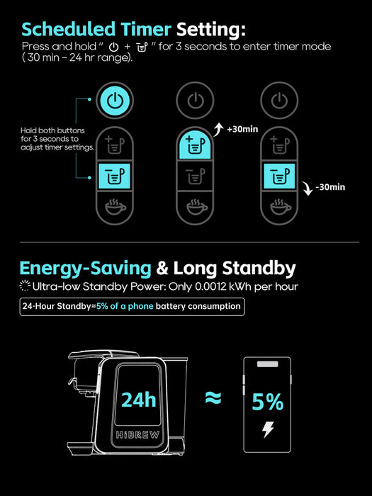 HiBREW H6 Multi-Capsule Coffee Maker 1.5L 1450W