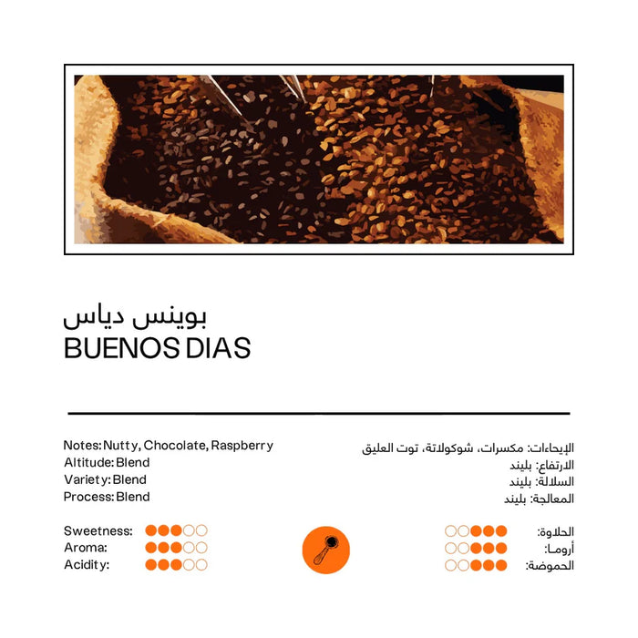 48East - Buenos Dias Blend 250 g Espresso Preparation