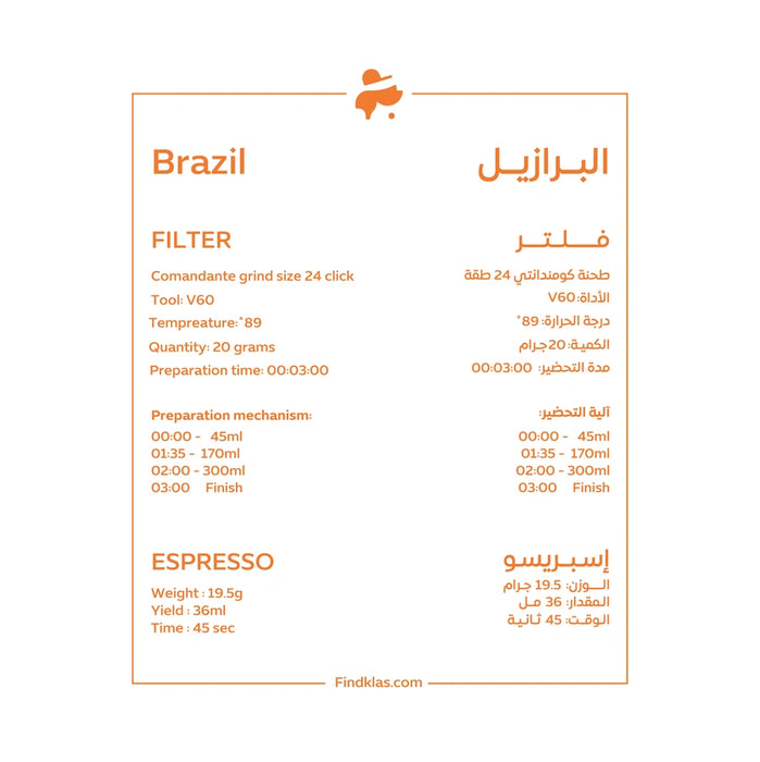 KLAS Roasters - BRAZIL ACAIA 250 g Filter & Espresso Preparations