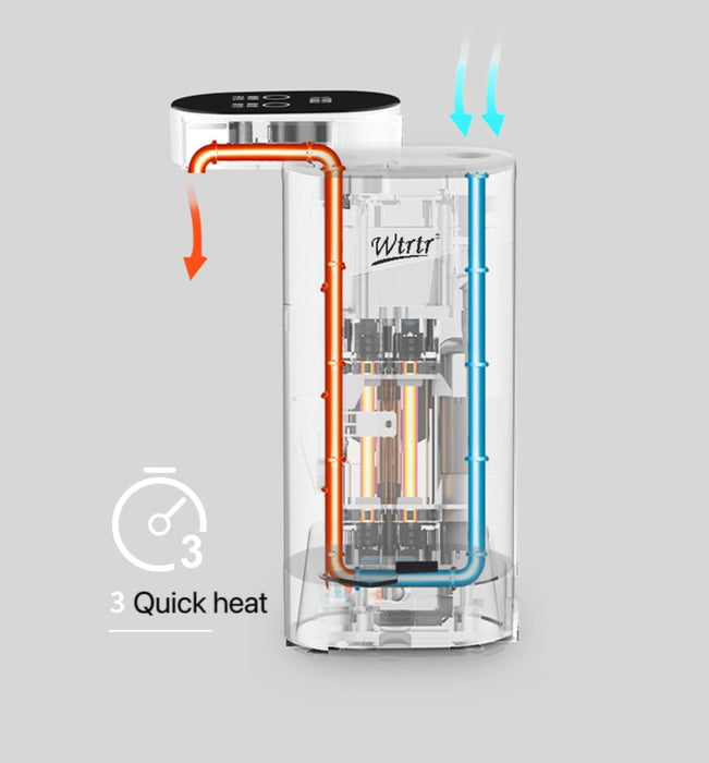موزع الماء الساخن الفوري - Wtrtr