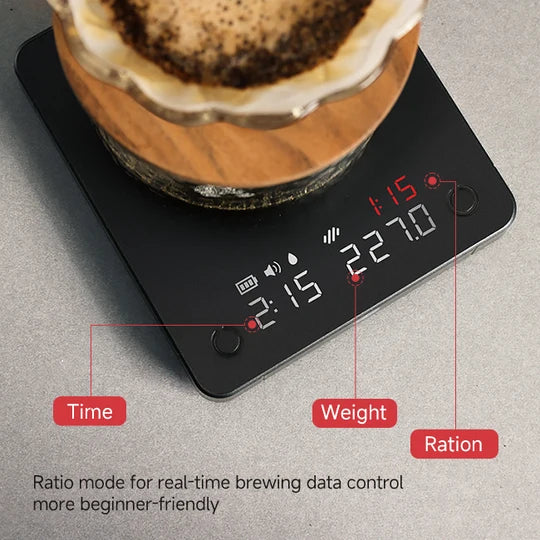ZeroHero Mini Smart Coffee Scale – 0.1g – Espresso & Pour-Over – Black
