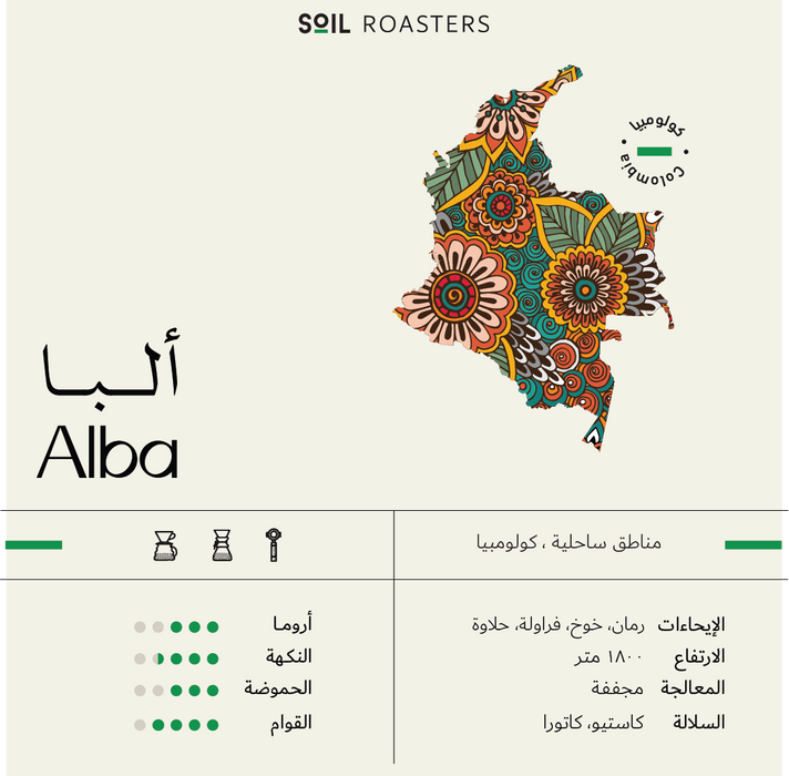 Soil Roastery - Alpa Colombia 250 g Filter & Espresso Preparation