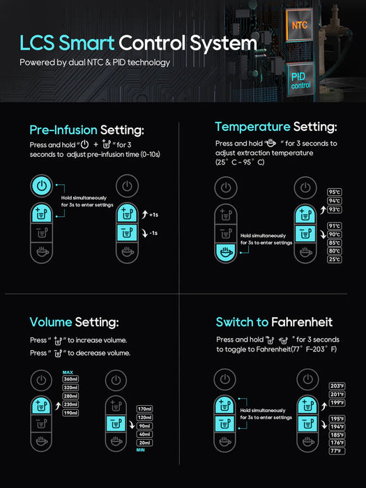HiBREW H6 Multi-Capsule Coffee Maker 1.5L 1450W