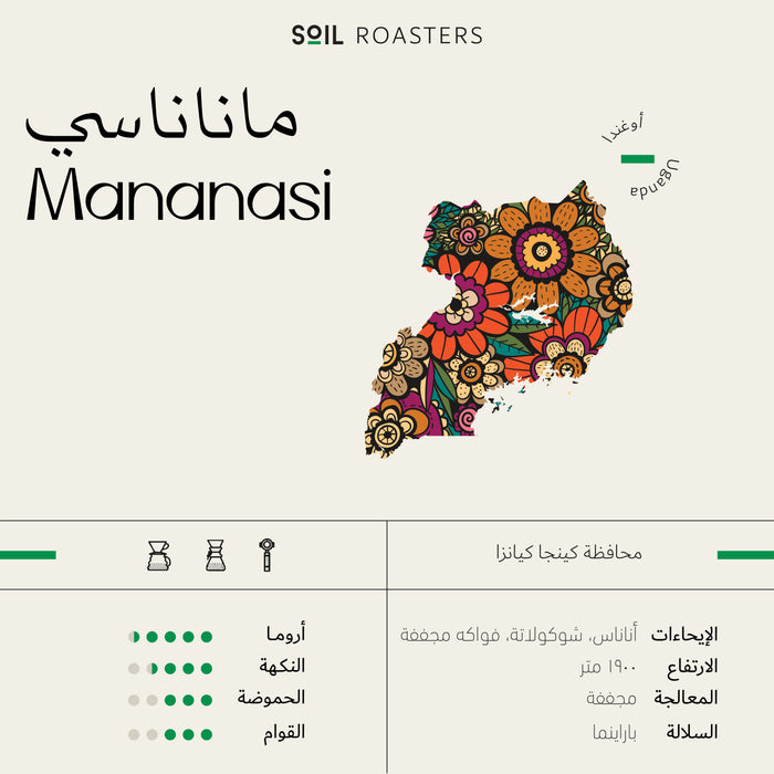 Soil Roastery - Mananasi Uganda 250 g Filter & Espresso Preparation