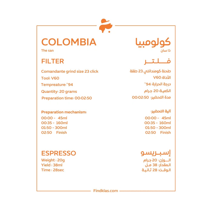 KLAS Roasters - COLOMBIA  THE SAN 250 g Filter & Espresso Preparations