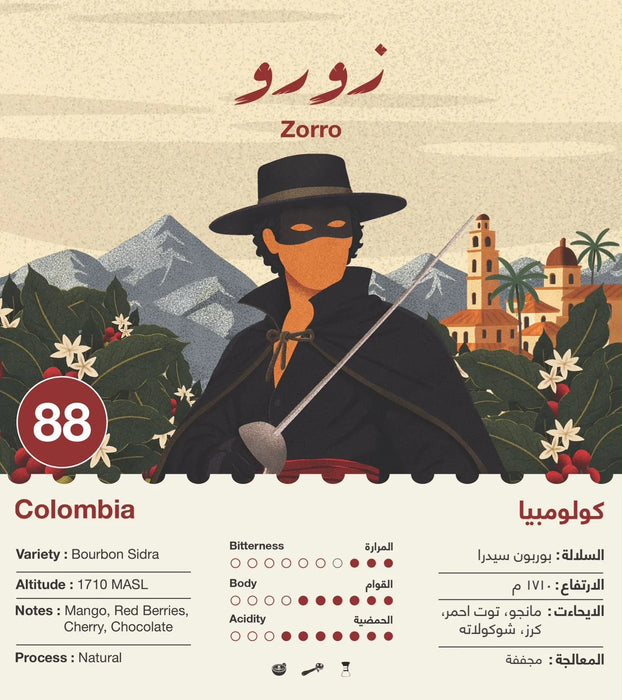 Jebla Roasters – Zorro Colombia 250g Espresso & Filter preparation