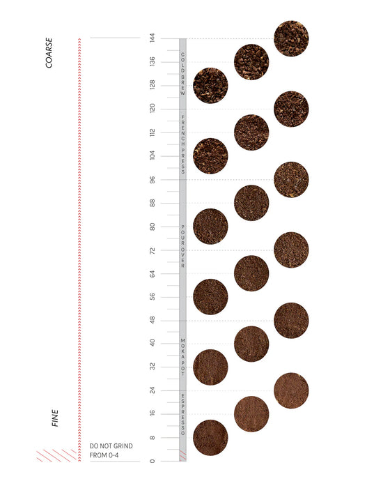 Varia EVO Hand Grinder — Grinder 144 Steps 30g  Black