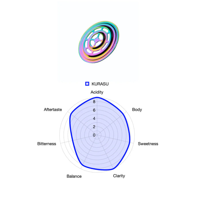 FLO - Flexible Liquid Output (Varia x Kurasu Kyoto) SHADOW Edition 350mL