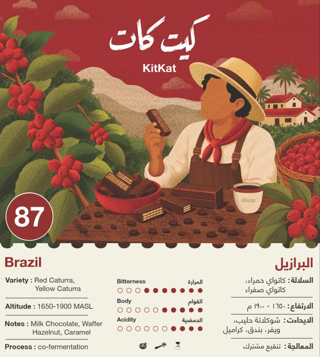 Jebla Roasters – Kit Kat Brazil 250g – Espresso & Filter