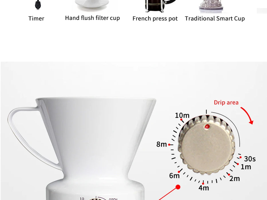 MR.White - Single cup filter dripper coffee Maker