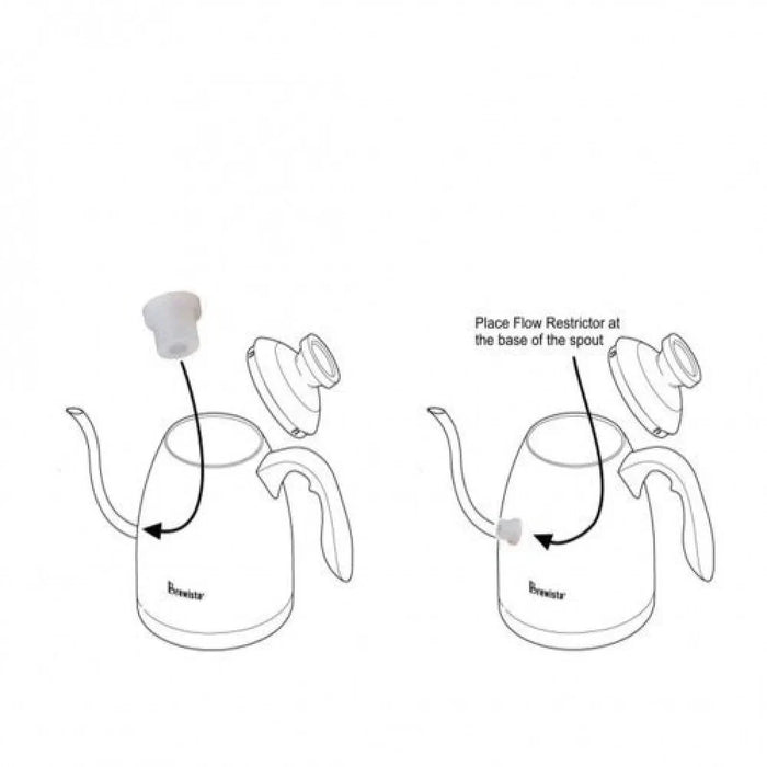 Small Water Flow Restrictor for Kettles | منظم تدفق صغير للغلايات