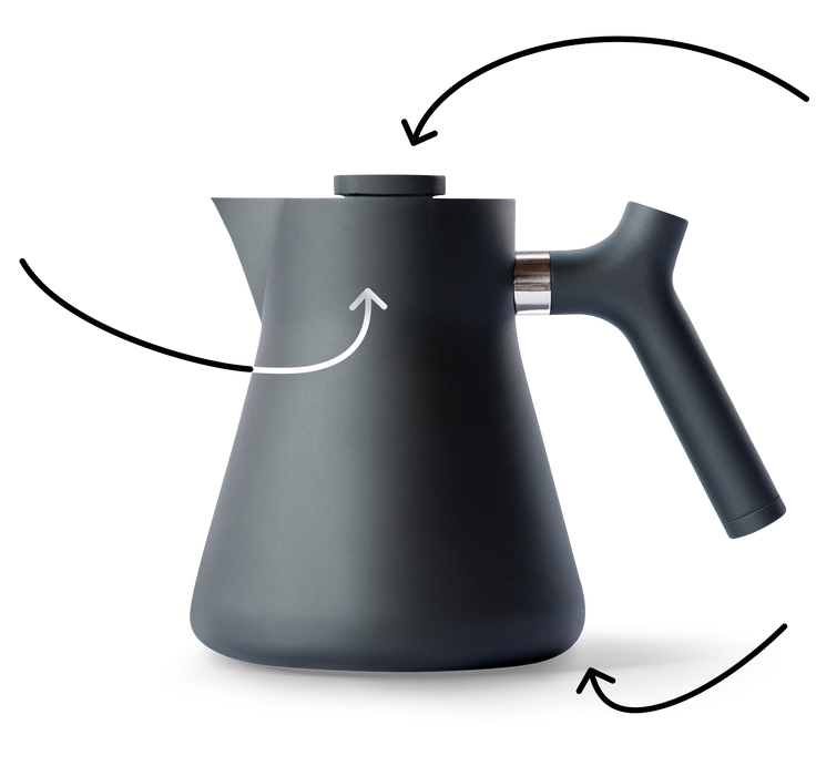 Fellow - Raven Stovetop Kettle 1.0 L (Matte Black ) |