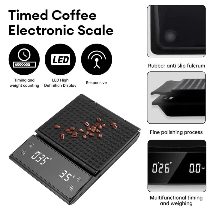 Mod - Digital Mode Scale with LED Touch Screen Timer