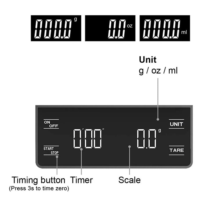 Mod - Digital Mode Scale with LED Touch Screen Timer