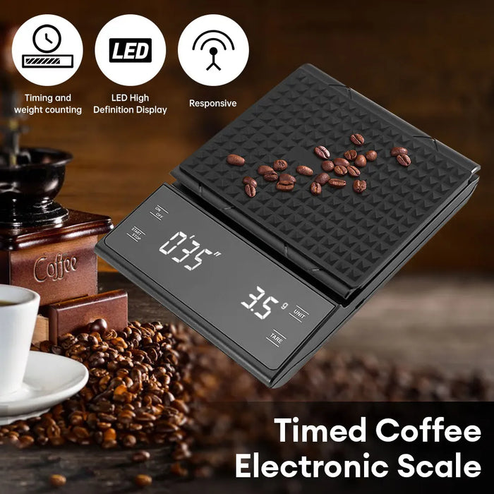 Mod - Digital Mode Scale with LED Touch Screen Timer