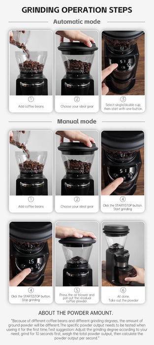 مطحنة القهوة الأوتوماتيكية جي 3