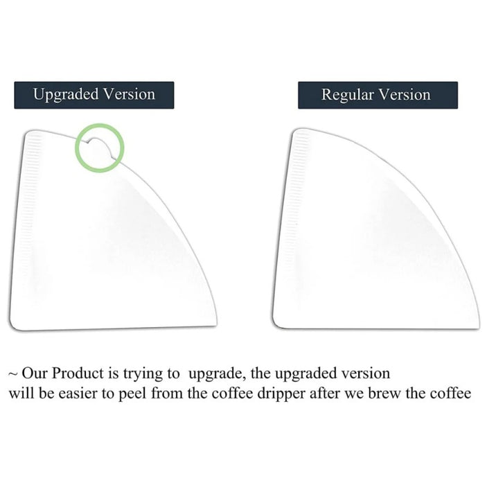 MIBRU -Paper V60 Size 02 White - 100 Pieces V60 Size 02 Coffee Filters) | فلتر ورقي V60 مقاس 02 أبيض – 100 قطعة مايبروا