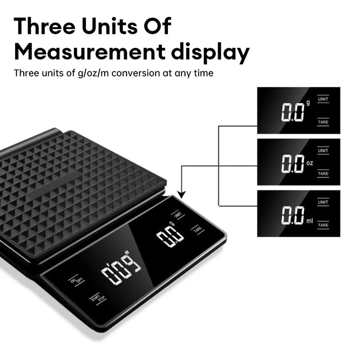 Mod - Digital Mode Scale with LED Touch Screen Timer