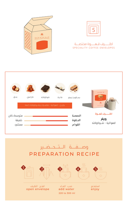 Ash Coffee – Wafer | 5 Specialty Drip Coffee Sachets