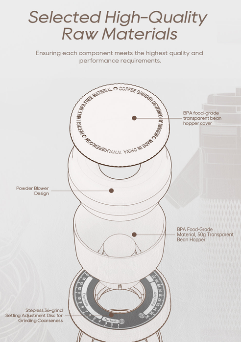 HiBREW G5A – Electric Coffee Grinder | HiBREW G5A – مطحنة قهوة كهربائية