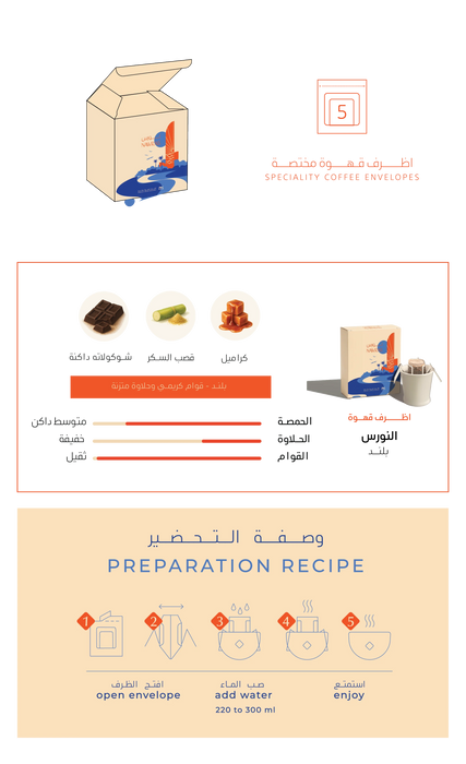 Ash Coffee – Al Nawras Blend | 5 Specialty Drip Coffee Sachets