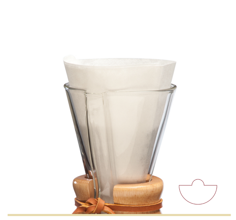 CHEMEX® BONDED FILTERS UNFOLDED HALF MOON 100 Sheets  |  شيميكس - مرشحات نصف القمر غير المطوية