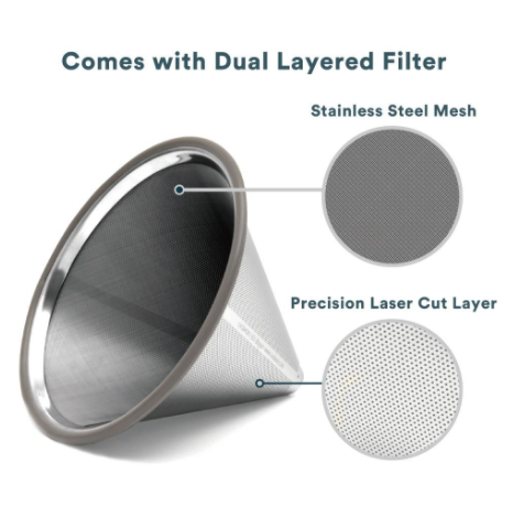 Stainless Steel Coffee Filter - Ovalware